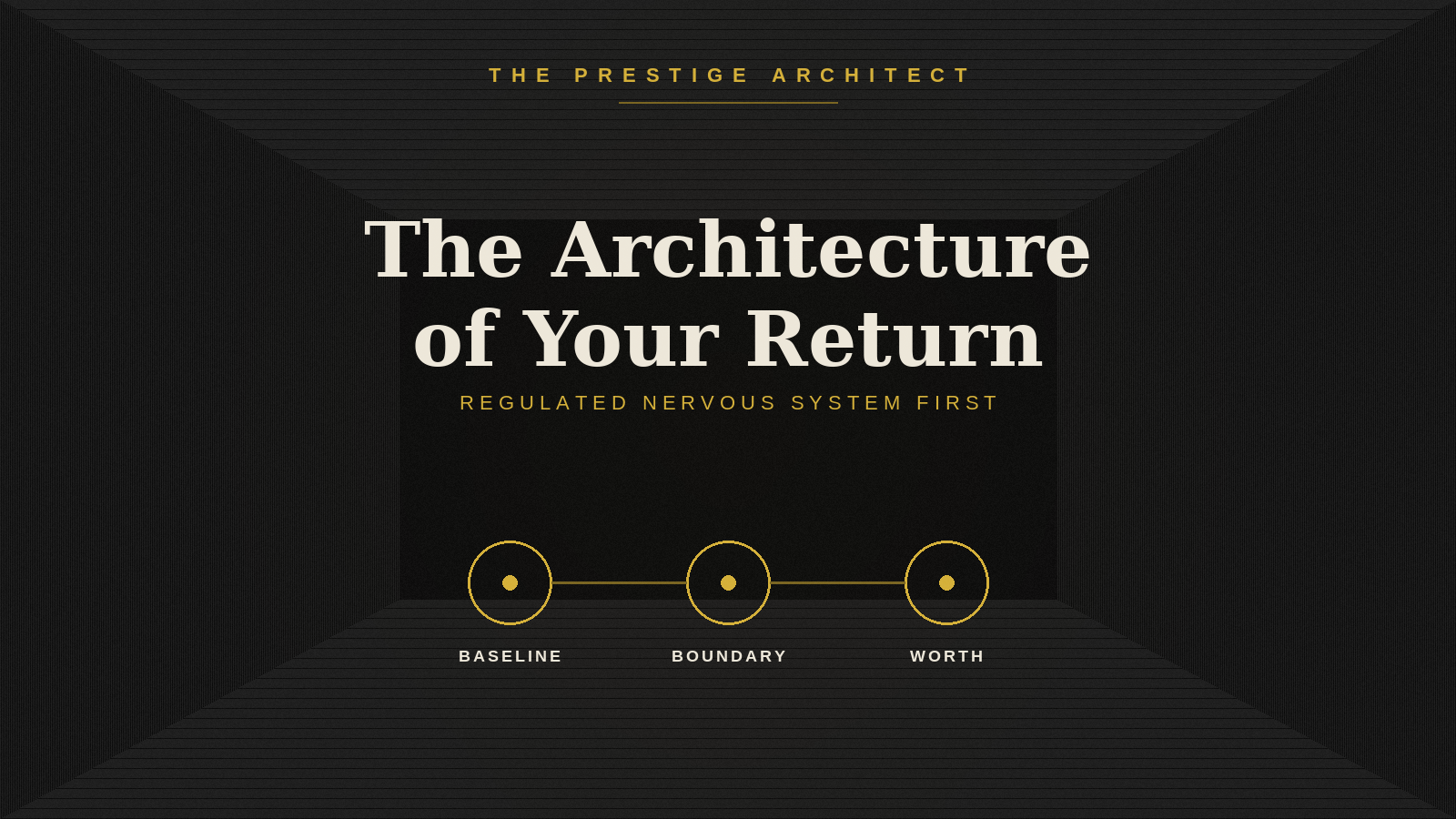 Rebuilding a regulated nervous-system baseline for an executive — Systems pillar architecture