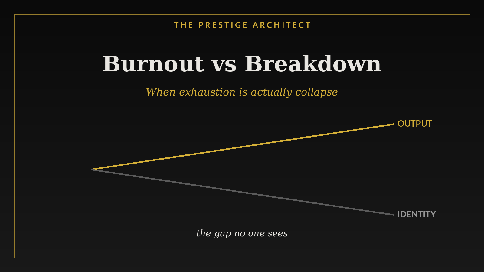 Diagnosing burnout versus breakdown for a high-performing executive in Silent Collapse
