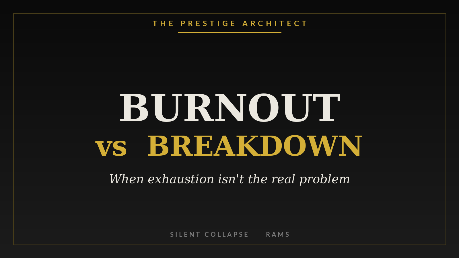 Recognizing burnout versus breakdown for an executive in the RAMS Results pillar
