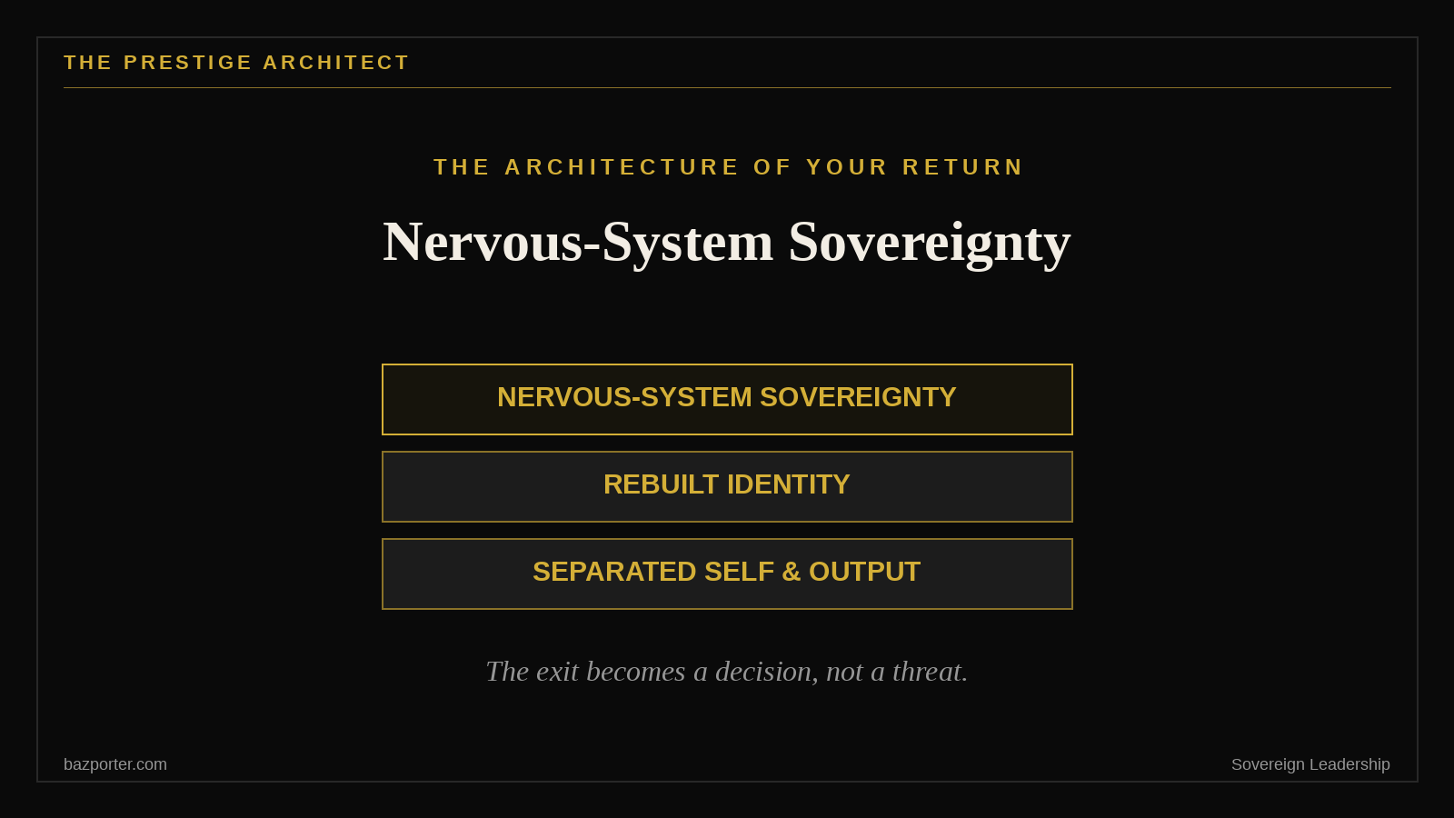 Diagram of nervous-system sovereignty as the architecture of a founder return