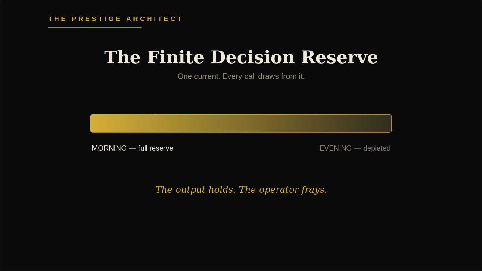 Mapping the finite decision reserve that drains an overloaded executive judgment Mapping the finite decision reserve that drains an overloaded executive judgment