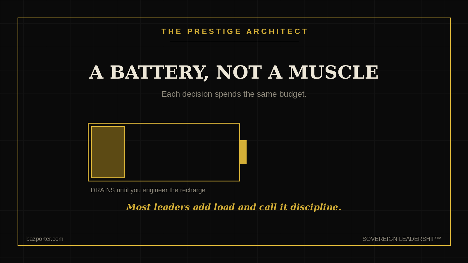 Executive pacing decision capacity like a draining battery, the Mastery pillar of Sovereign Leadership