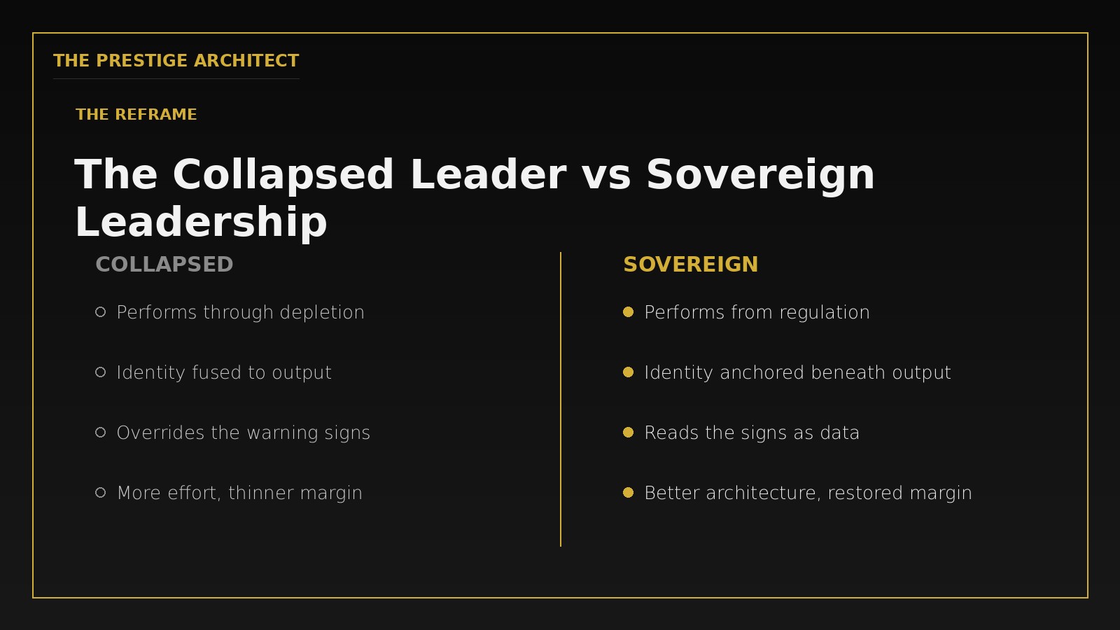 Contrasting the collapsed leader with Sovereign Leadership for a successful founder