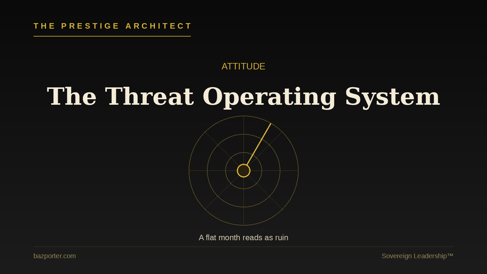 Diagnosing the threat operating system that drives money anxiety in a senior leader