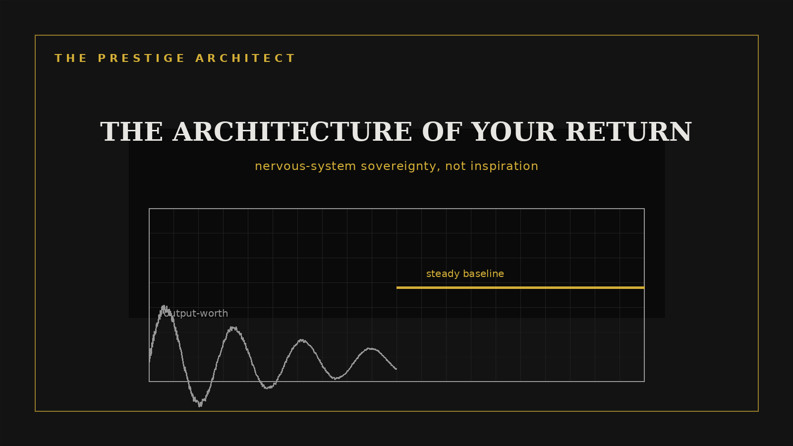 Executive rebuilding nervous-system sovereignty, the systems architecture of the return from feeling empty