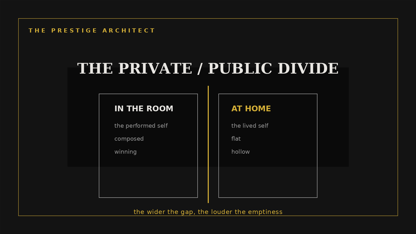Leader closing the private and public divide that drives Silent Collapse and hollow success