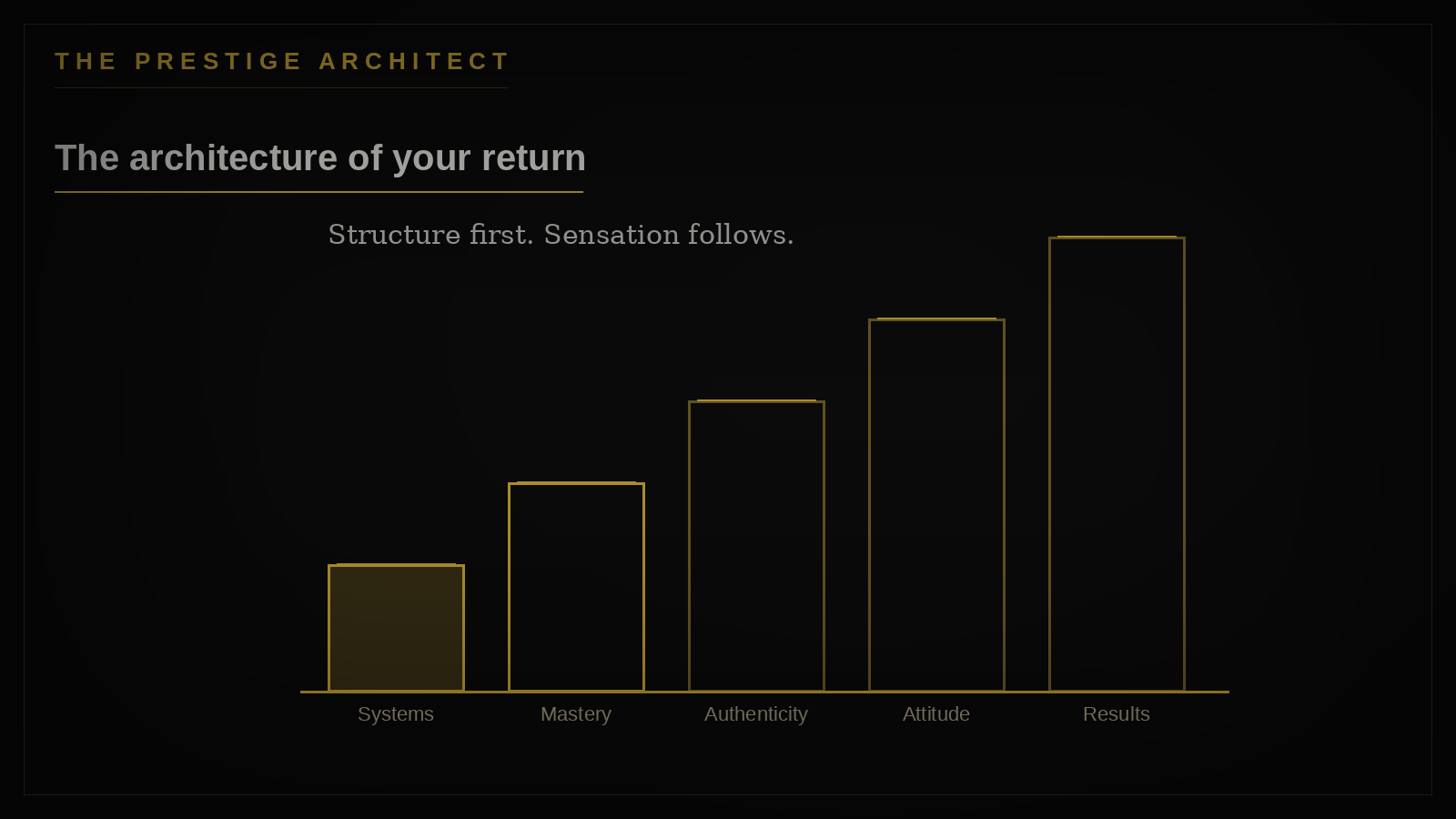 Blueprint of a leader rebuilt pillar by pillar, returning founder, RAMS Systems-first recovery