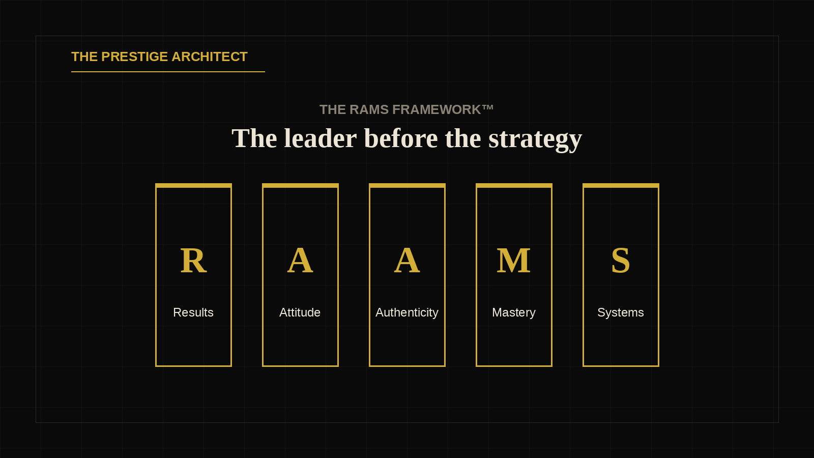 Five RAMS pillars building a company that runs without you, Results Attitude Authenticity Mastery Systems