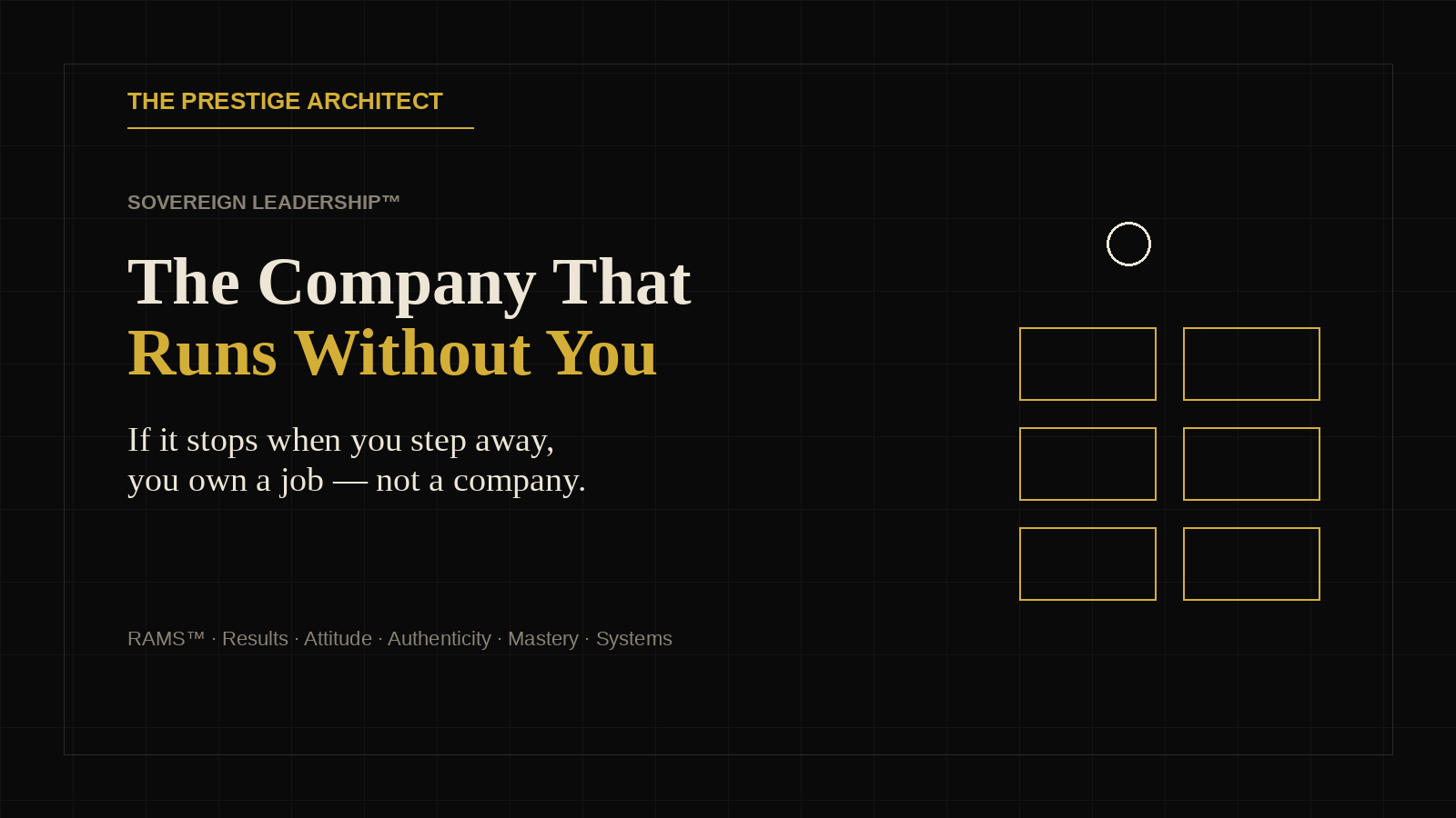 Founder building a company that runs without them, an executive designing the Systems architecture of Sovereign Leadership