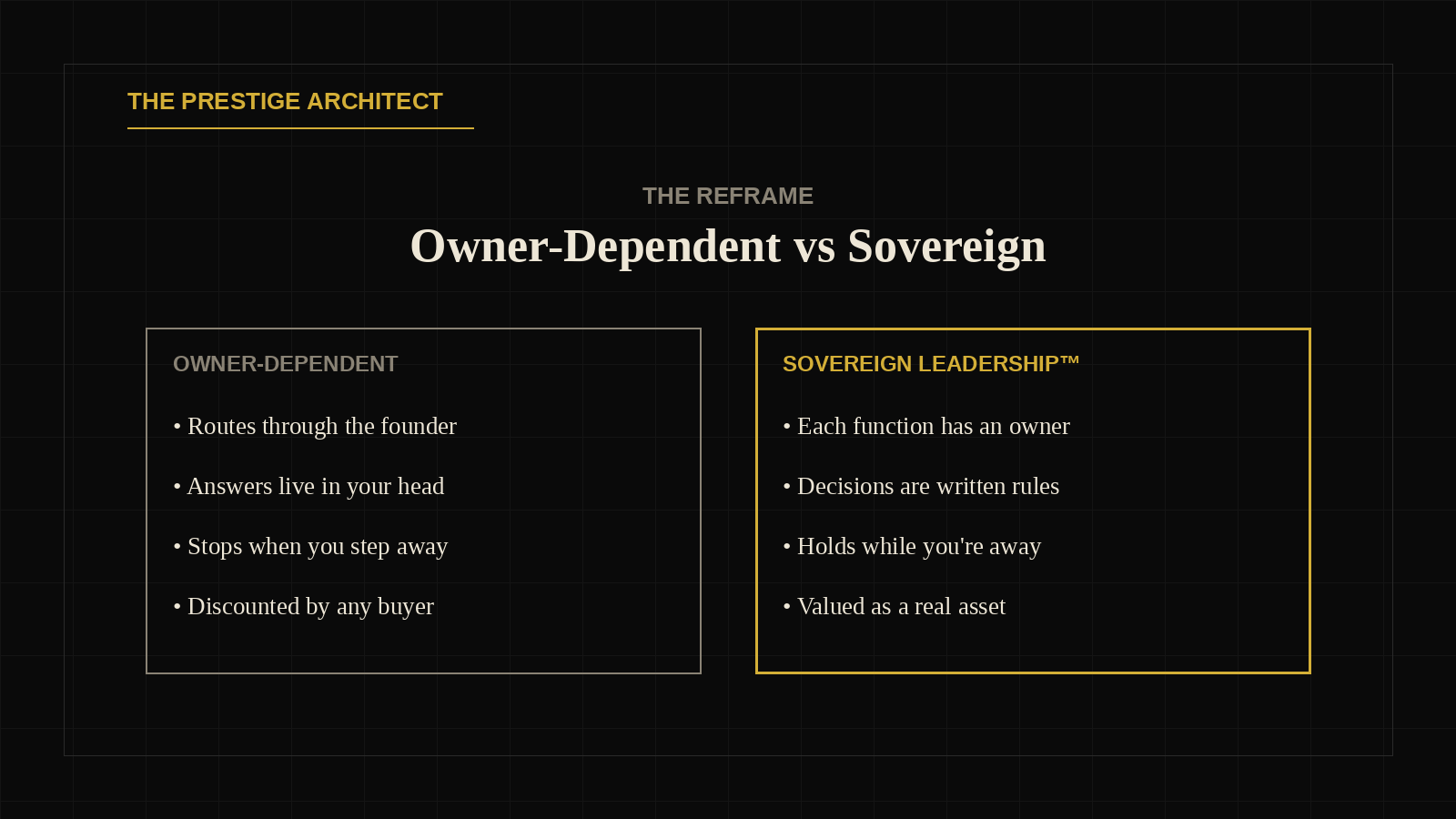 Owner-dependent business versus Sovereign Leadership, an executive reframing the Systems architecture of the company