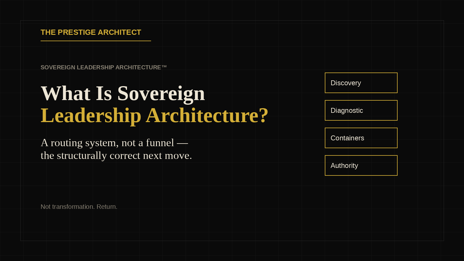 Leader mapping the four-layer Sovereign Leadership Architecture, an executive routed to the structurally correct next move Leader mapping the four-layer Sovereign Leadership Architecture, an executive routed to the structurally correct next move