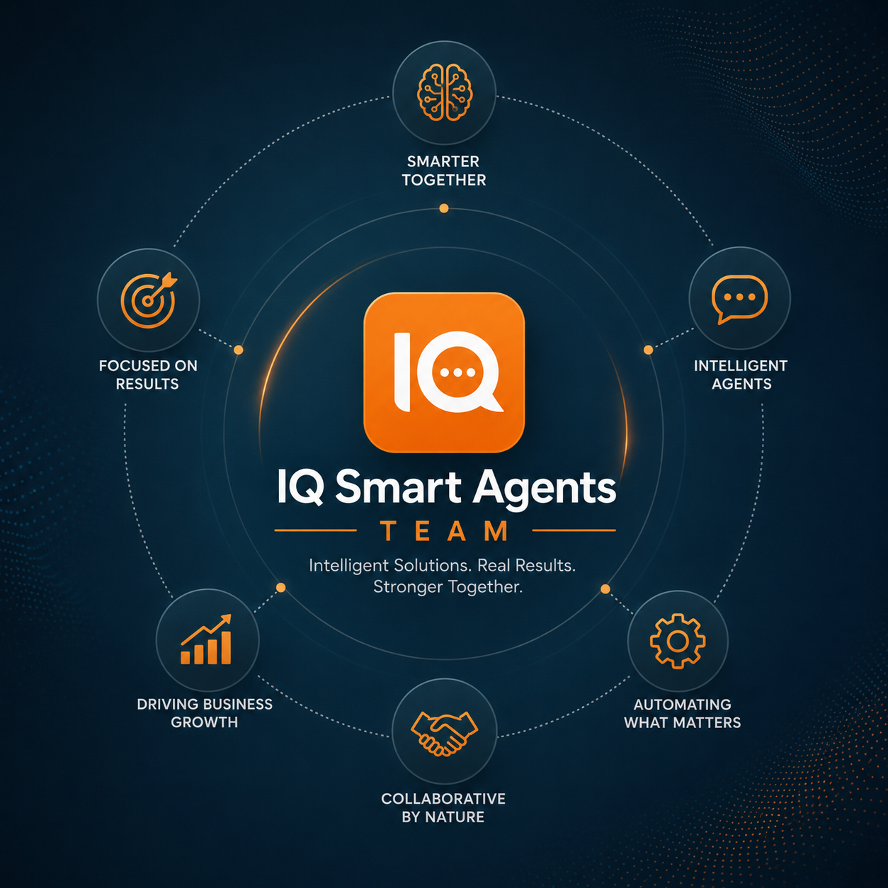 Unlock Efficiency With AI Voice Agents in Business