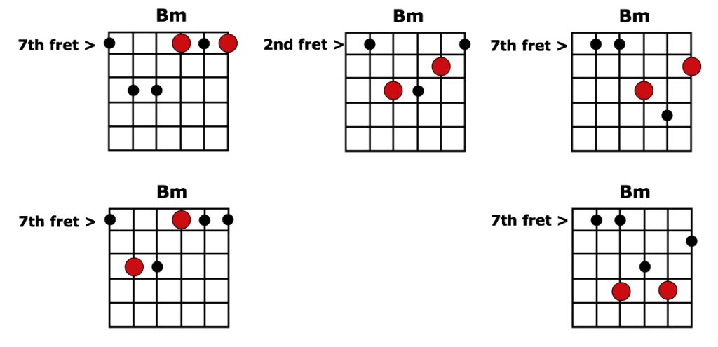6ths within minor chords