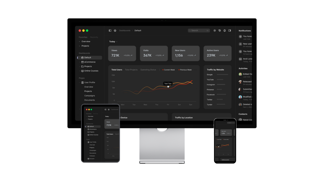 VUELA CRM dashboard displayed across desktop and mobile devices