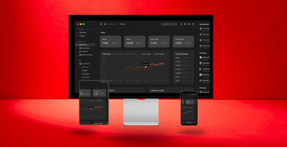 CRM dashboard