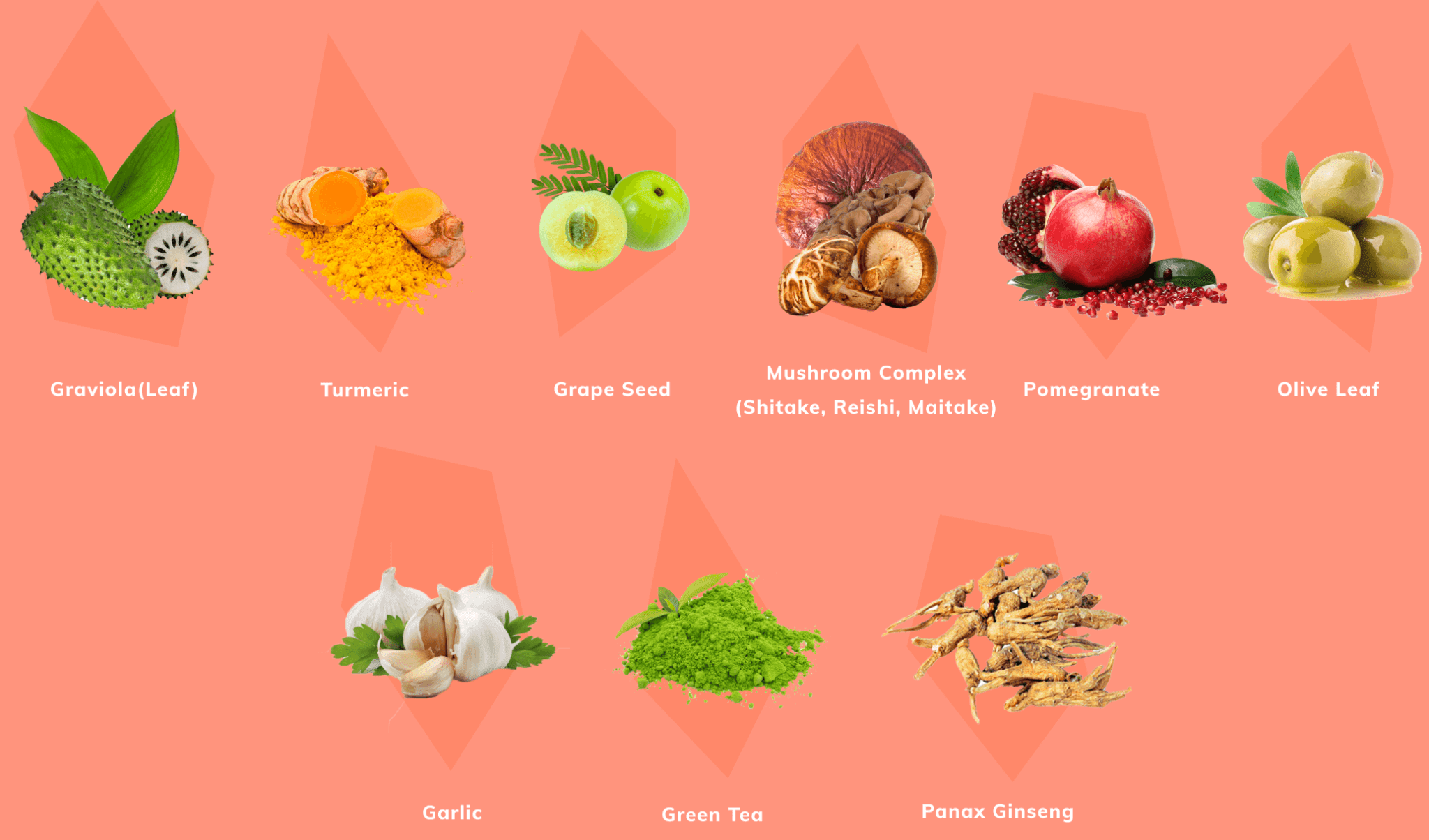 ingredients rl