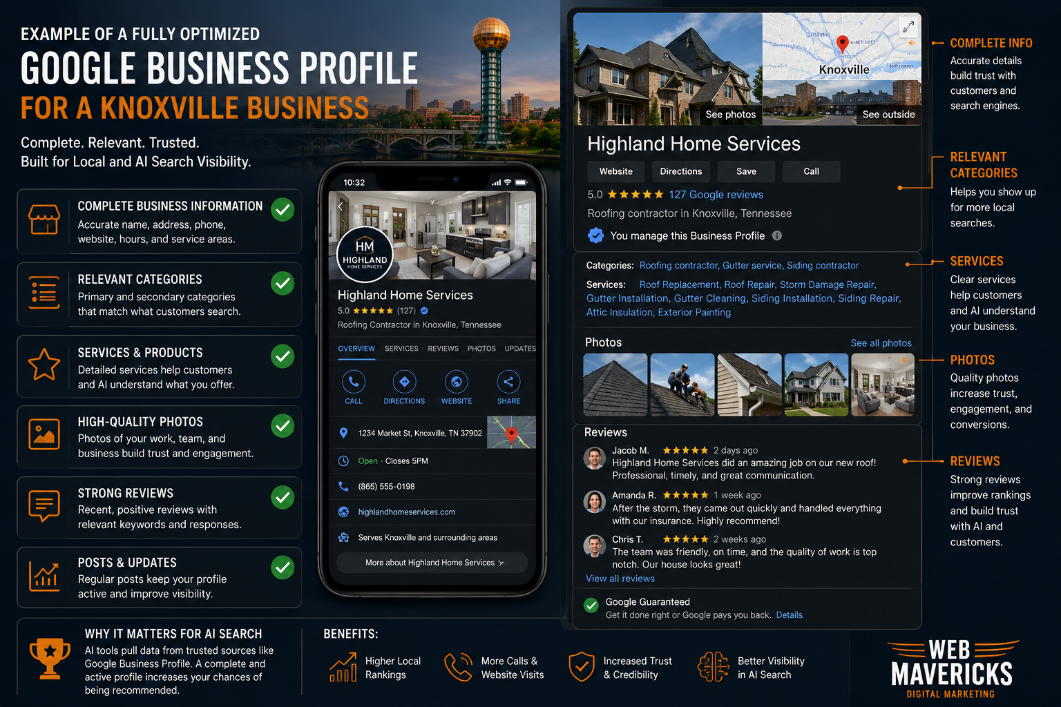 Infographic showing a fully optimized Google Business Profile for a Knoxville business with categories, services, reviews, photos, and local AI search optimization features. Infographic showing a fully optimized Google Business Profile for a Knoxville business with categories, services, reviews, photos, and local AI search optimization features.