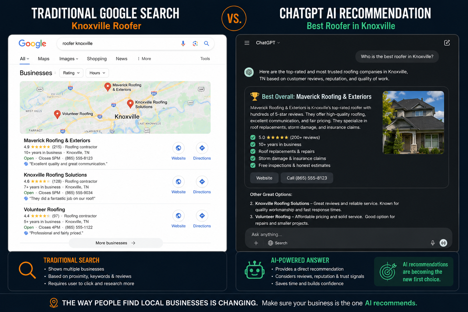 Side-by-side comparison of traditional Google local search results and ChatGPT AI-generated business recommendations for Knoxville local businesses. Side-by-side comparison of traditional Google local search results and ChatGPT AI-generated business recommendations for Knoxville local businesses.