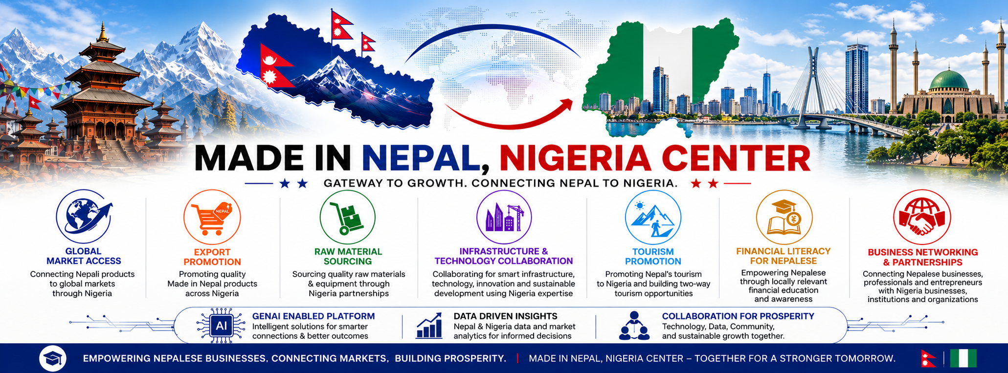 Made in Nepal, Nigeria Center cover artwork