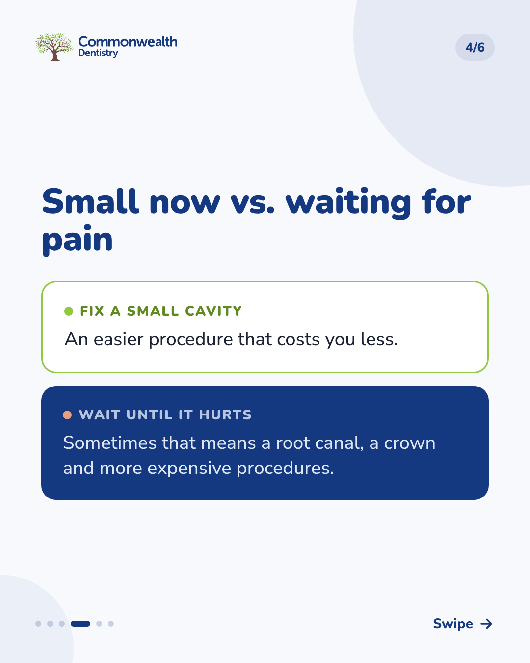 If a Cavity Doesn't Hurt — slide 4 of 6
