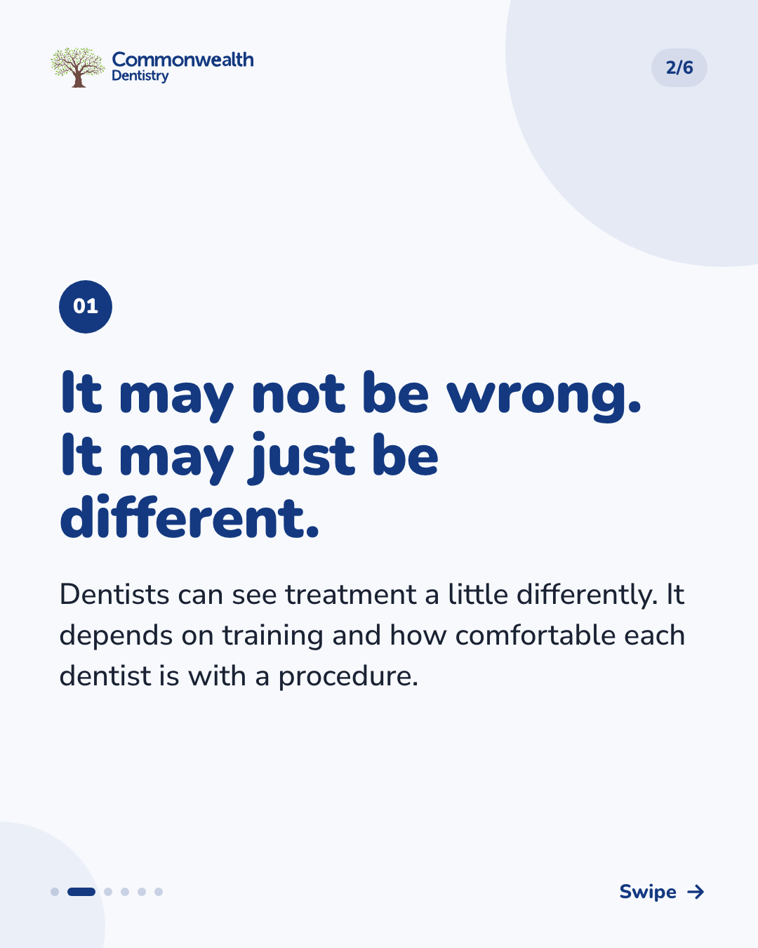 Dentists Disagree About Cavities