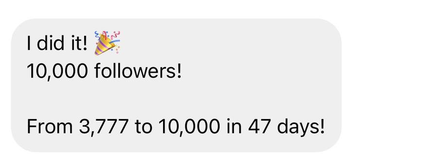 Message: I did it, 10,000 followers, from 3,777 to 10,000 in 47 days