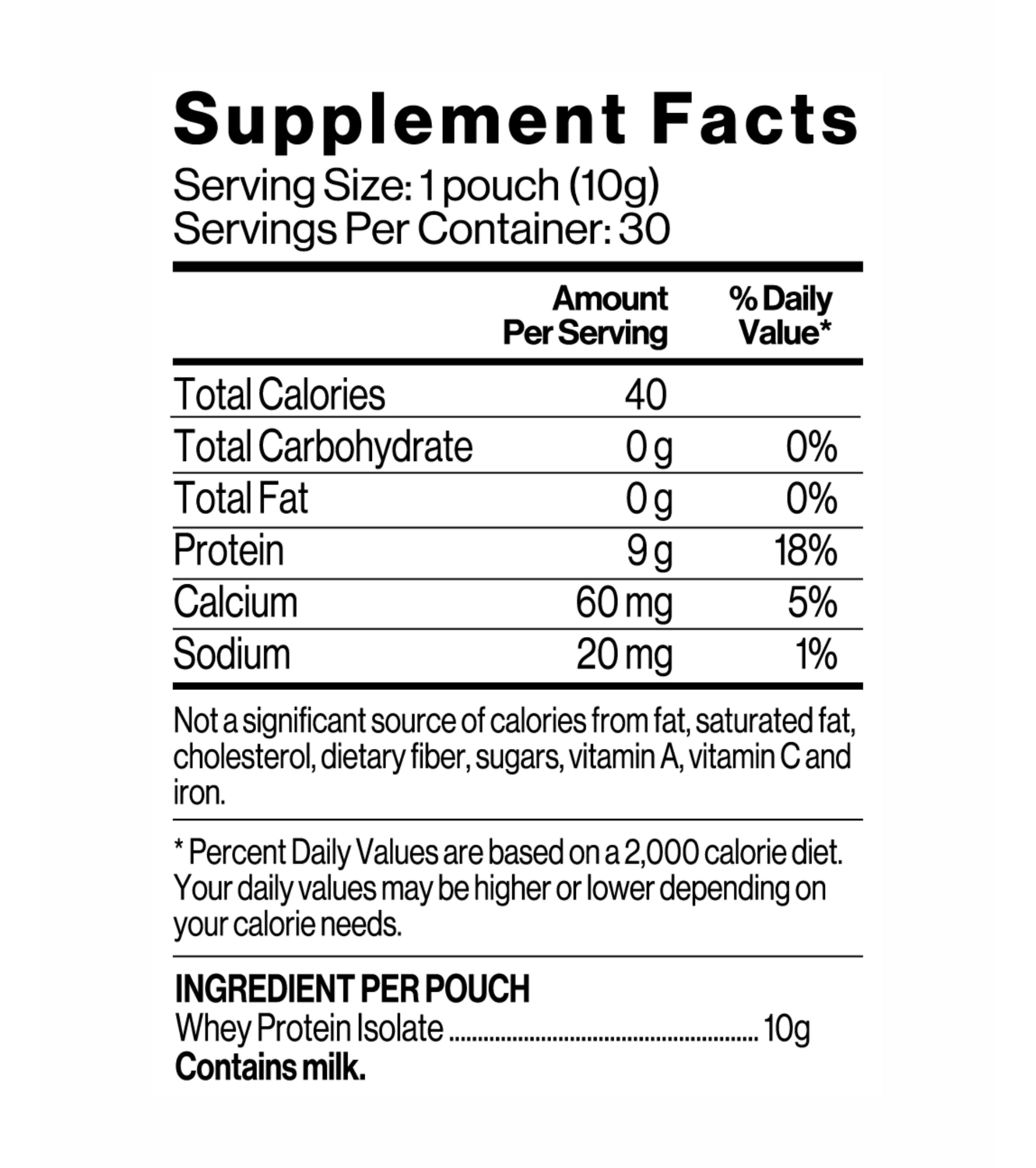 Immunocal Ingredients
