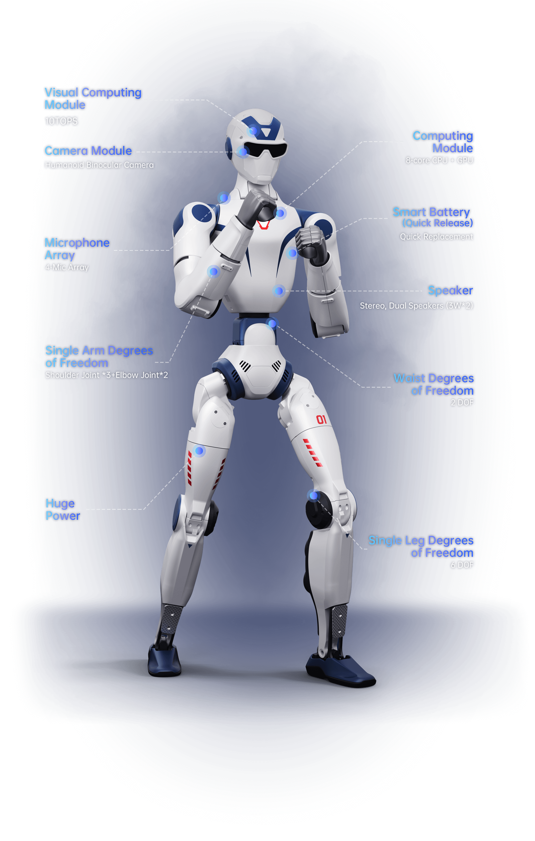 Unitree R1