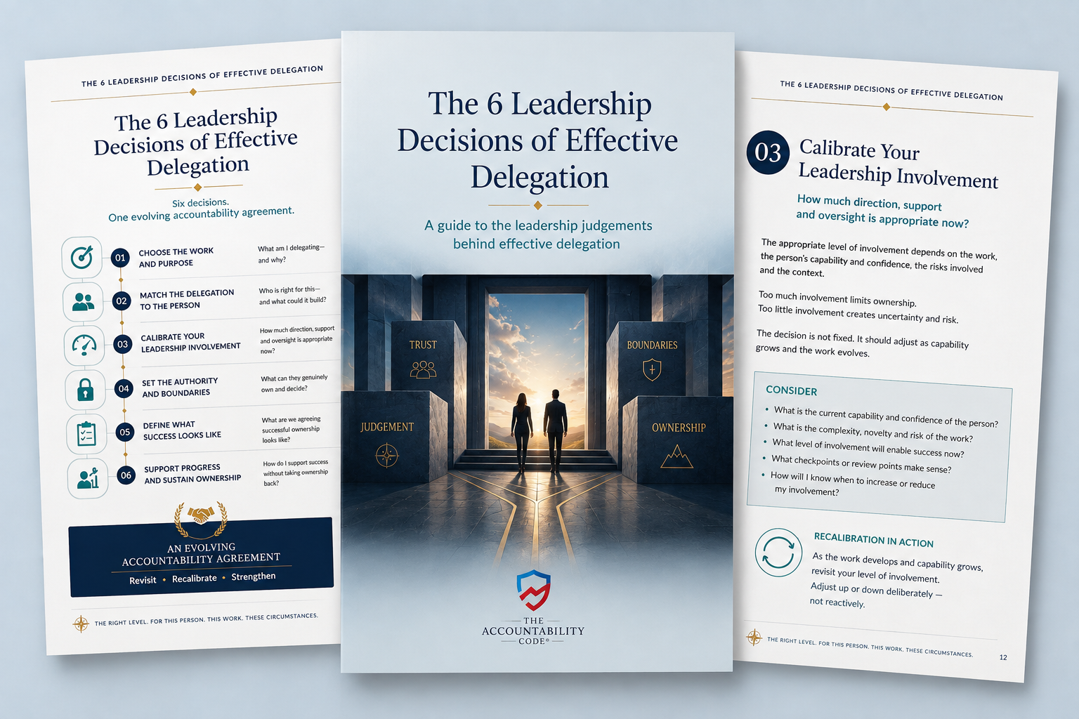 The 6 Leadership Decisions of Effective Delegation