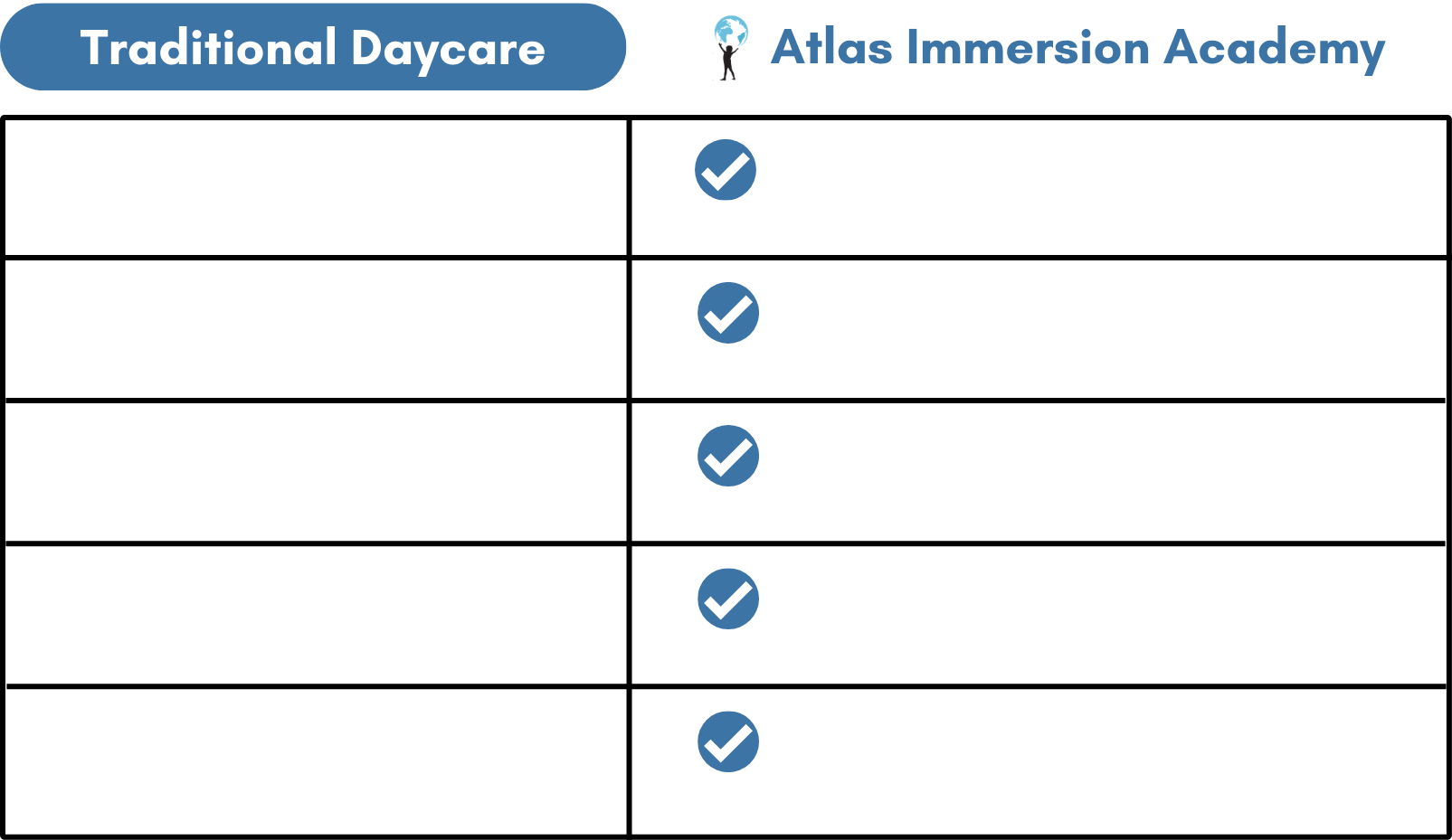 bilingual language childcare