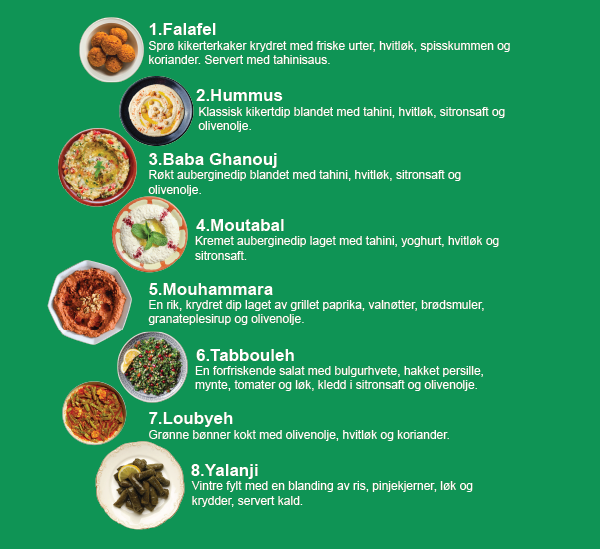 Vegansk Catering i Oslo