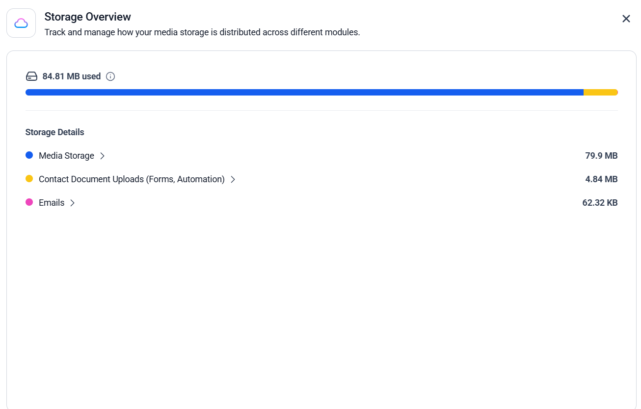 Storage Usage by Module — Desktop Screenshot