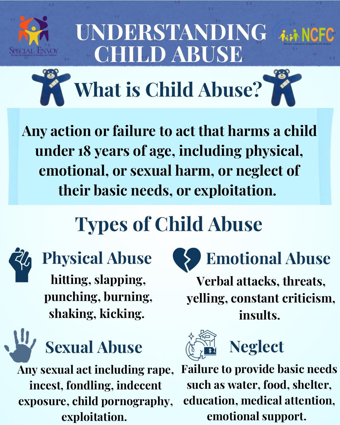 Understanding Child Abuse Understanding Child Abuse