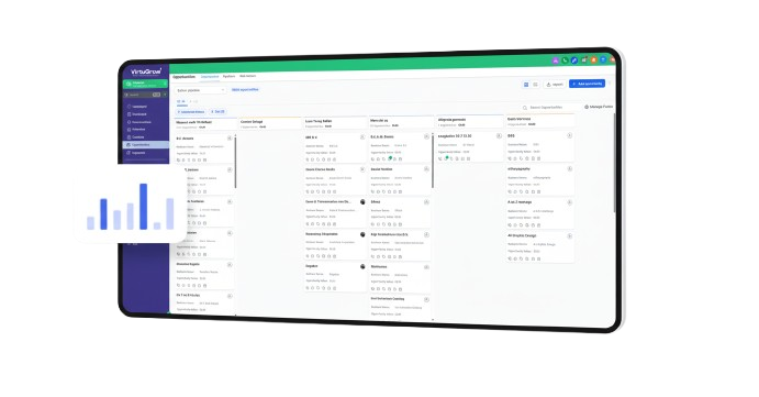AI-gestuurd CRM-systeem met klantoverzicht