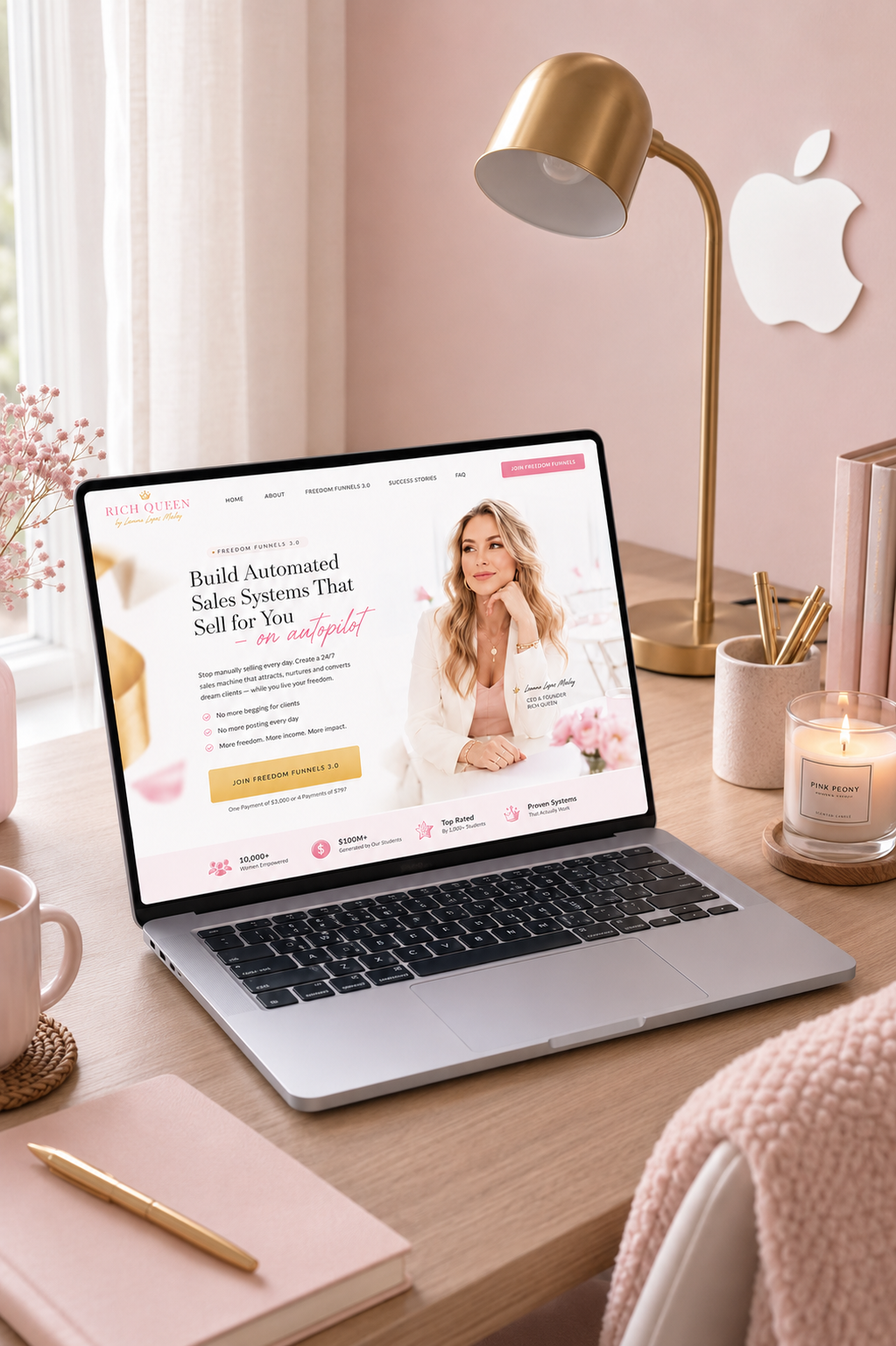 Build Automated Sales system, Funnels