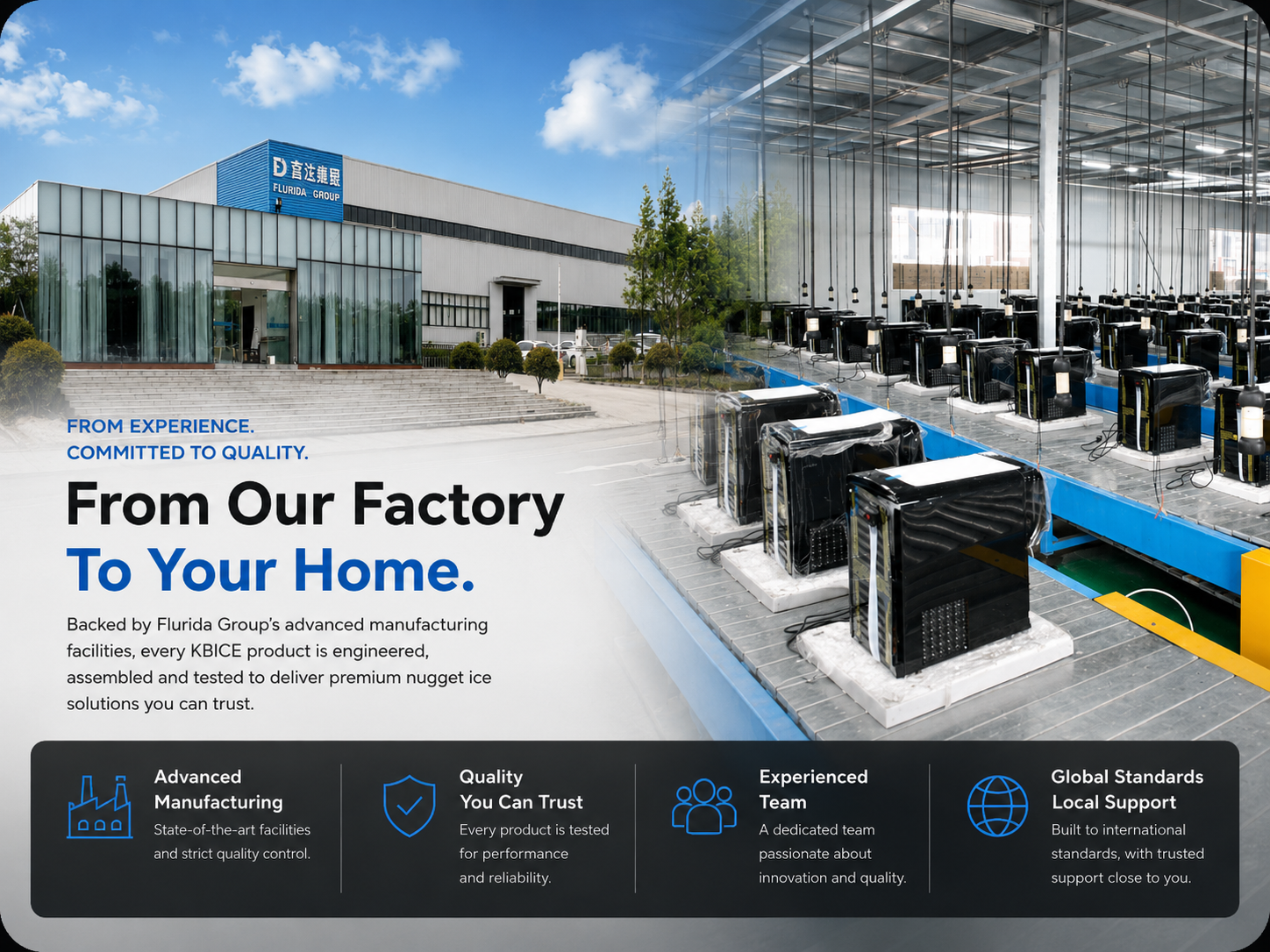 Flurida manufacturing and product development