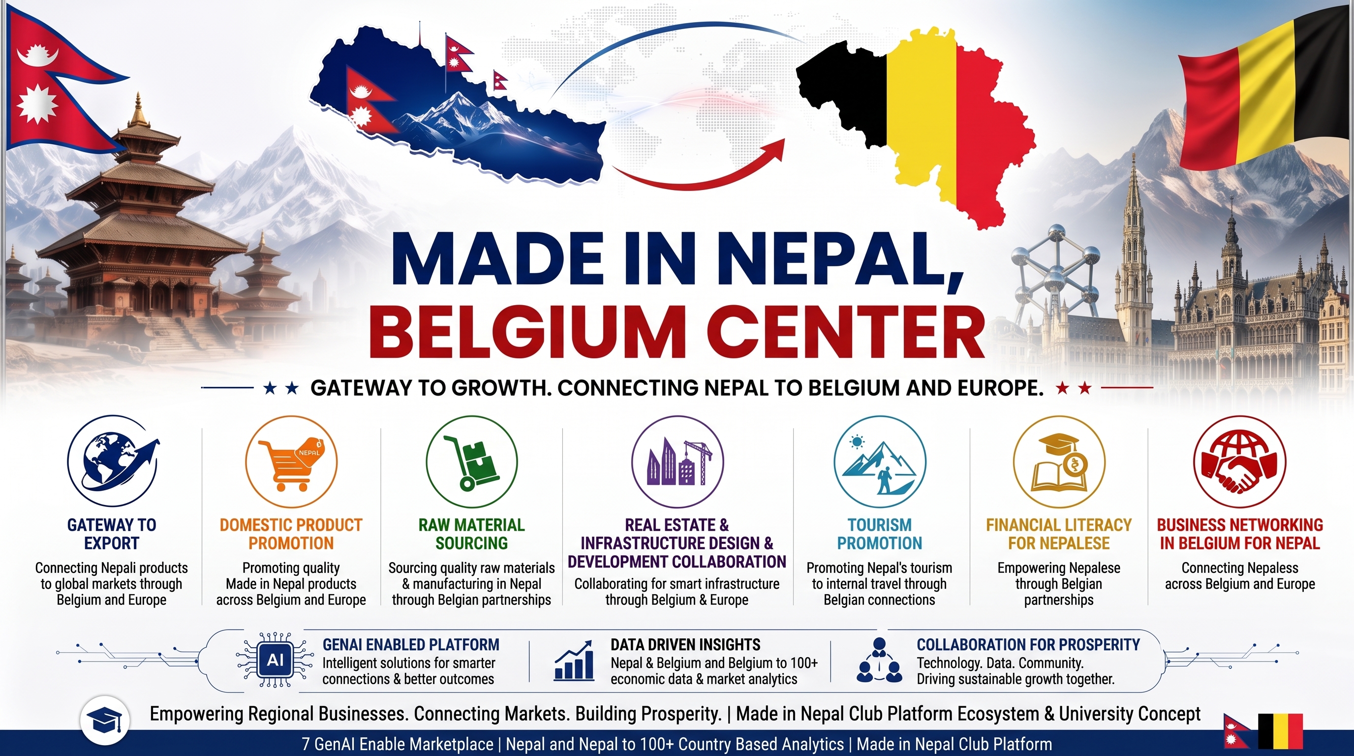 Made in Nepal Belgium Banner