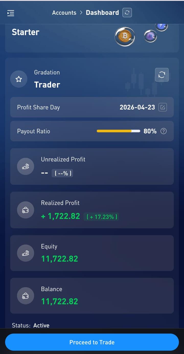 Payout proof