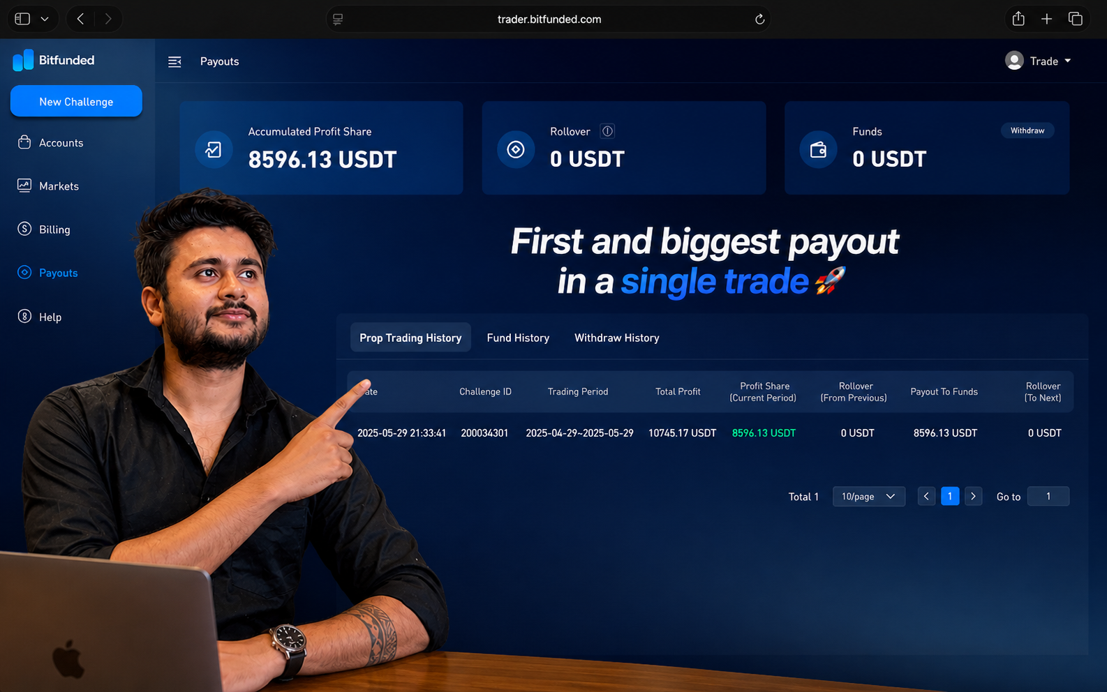 Dashboard Preview