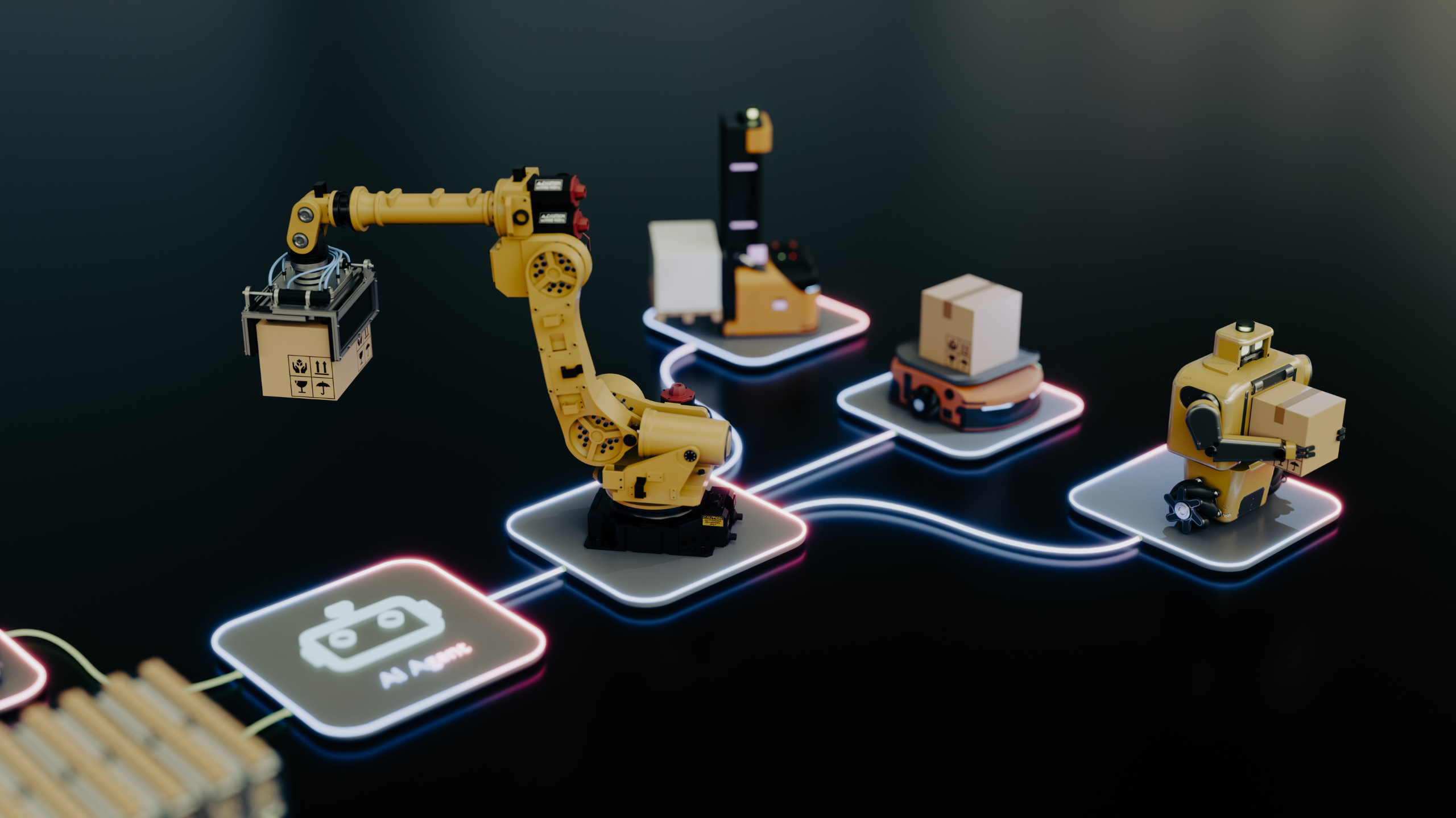 GHL end-to-end automation setup