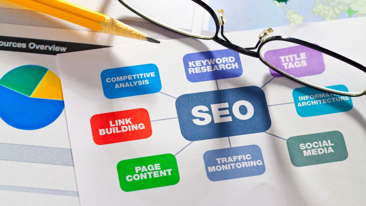 SEO is the Most Powerful Growth Strategy for Coaches SEO is the Most Powerful Growth Strategy for Coaches