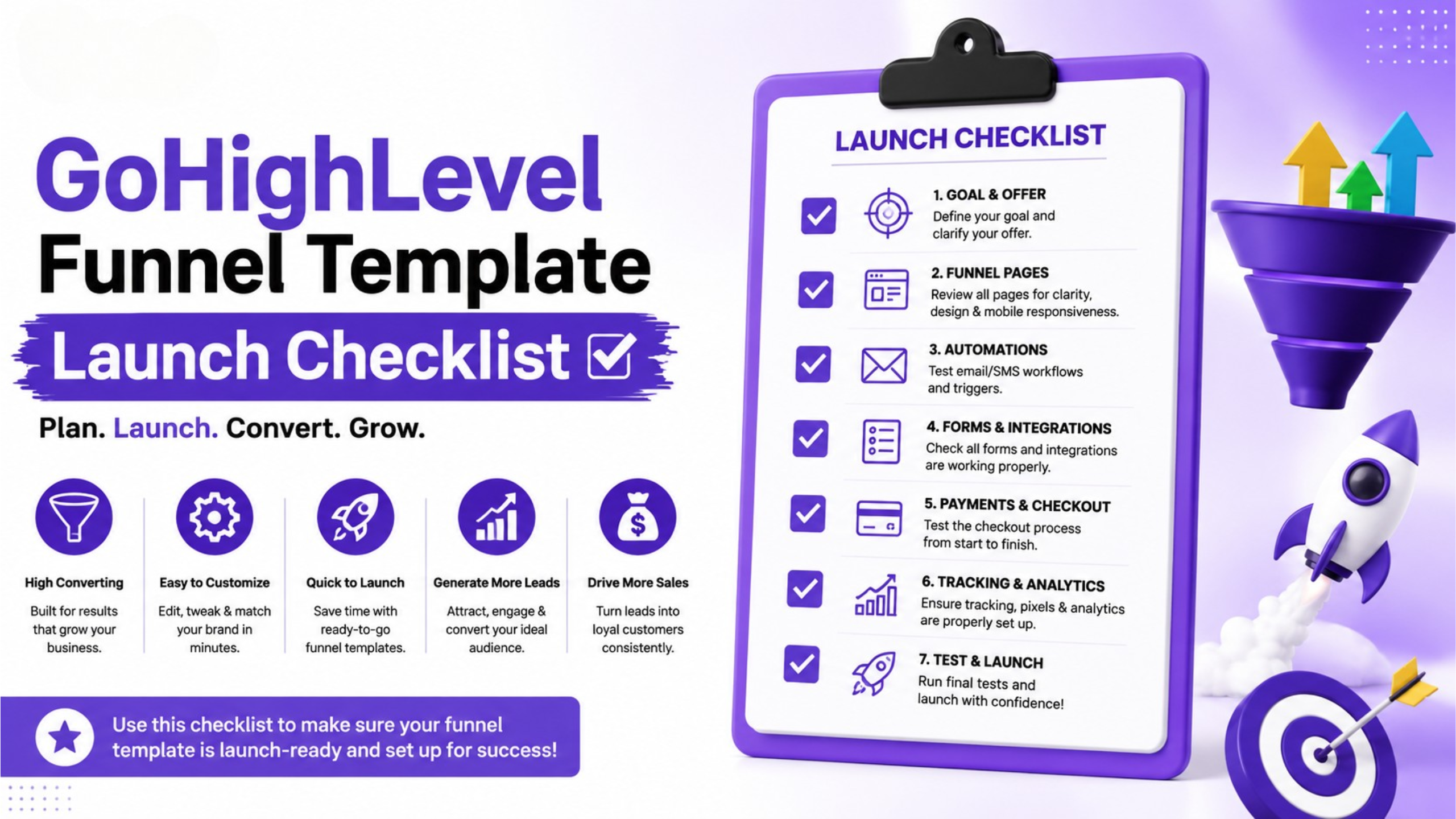 GoHighLevel Funnel Template Launch Checklist
