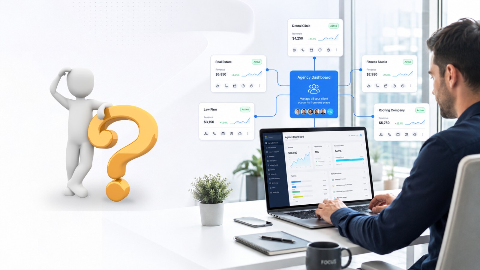 How to setup ghl