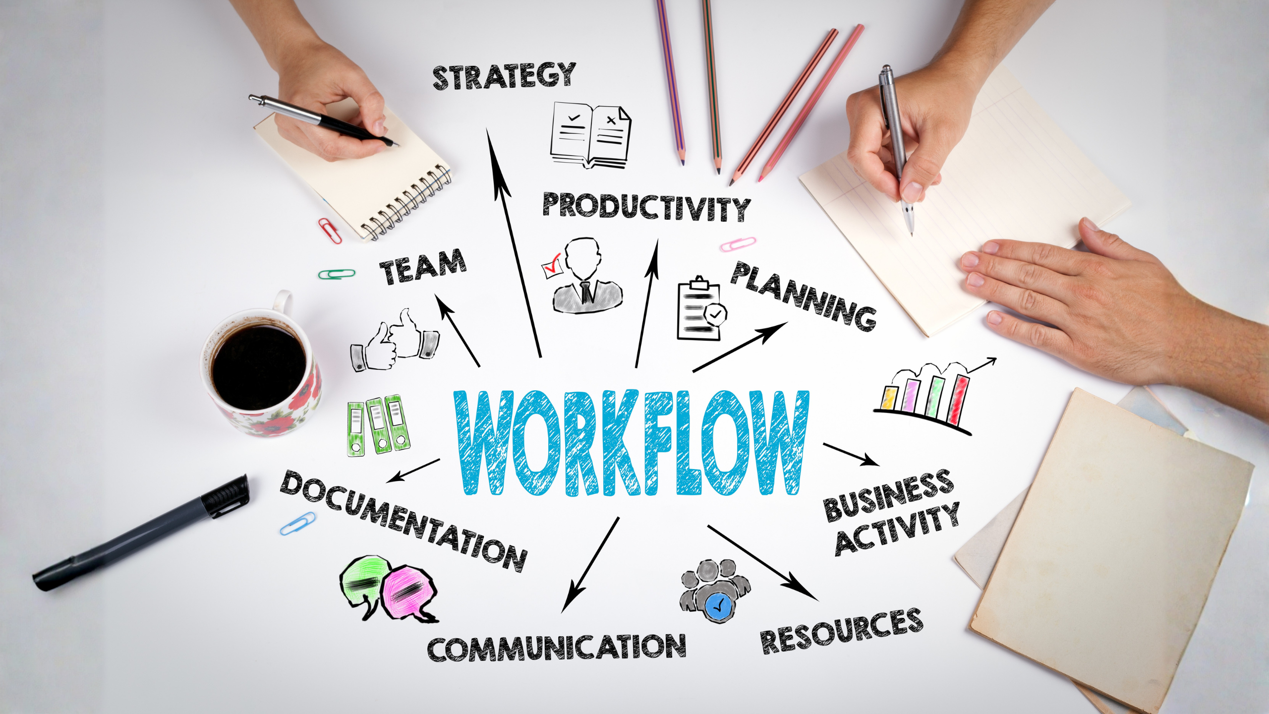 Workflows