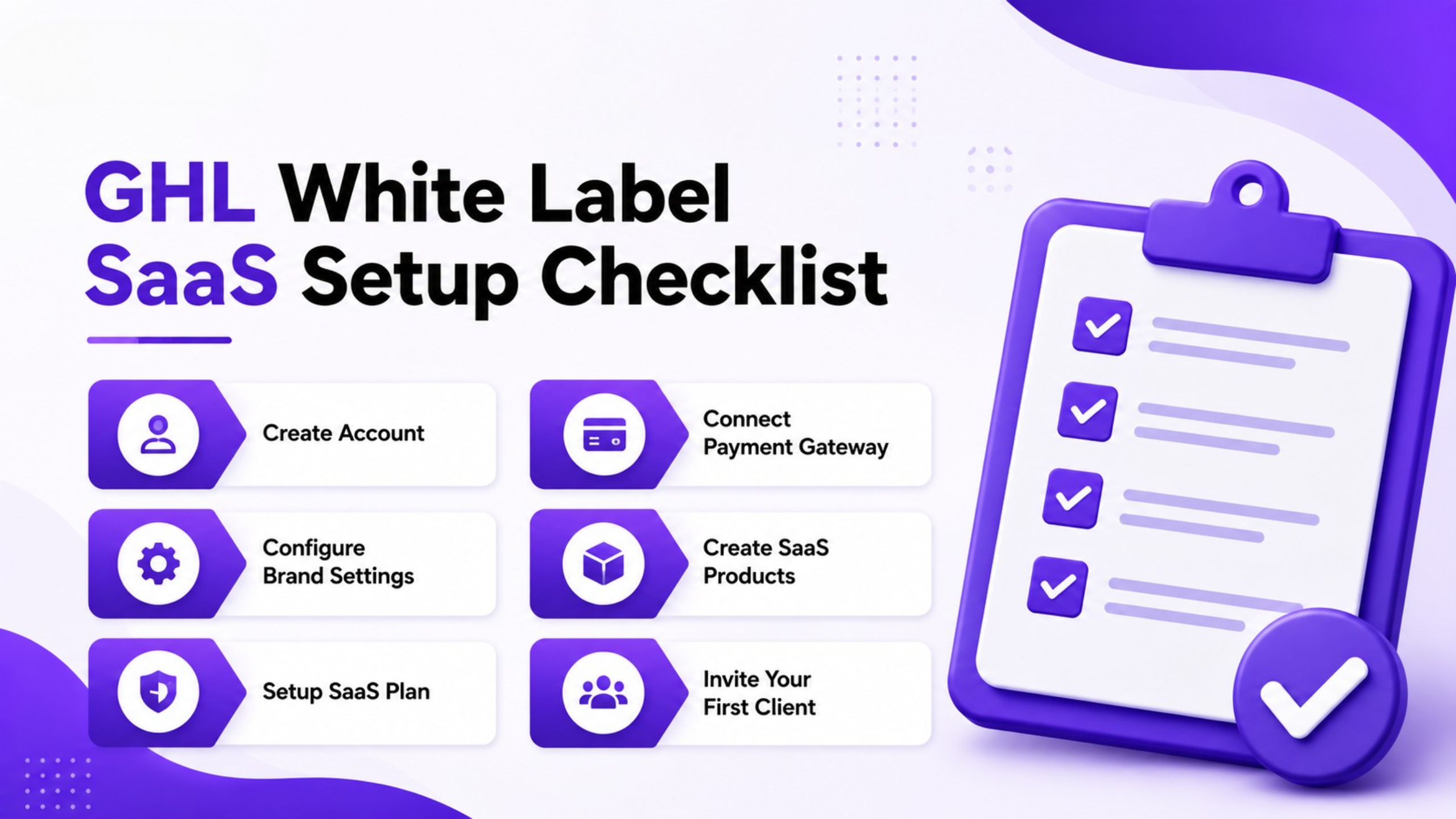 GHL White Label SaaS Setup Checklist GHL White Label SaaS Setup Checklist
