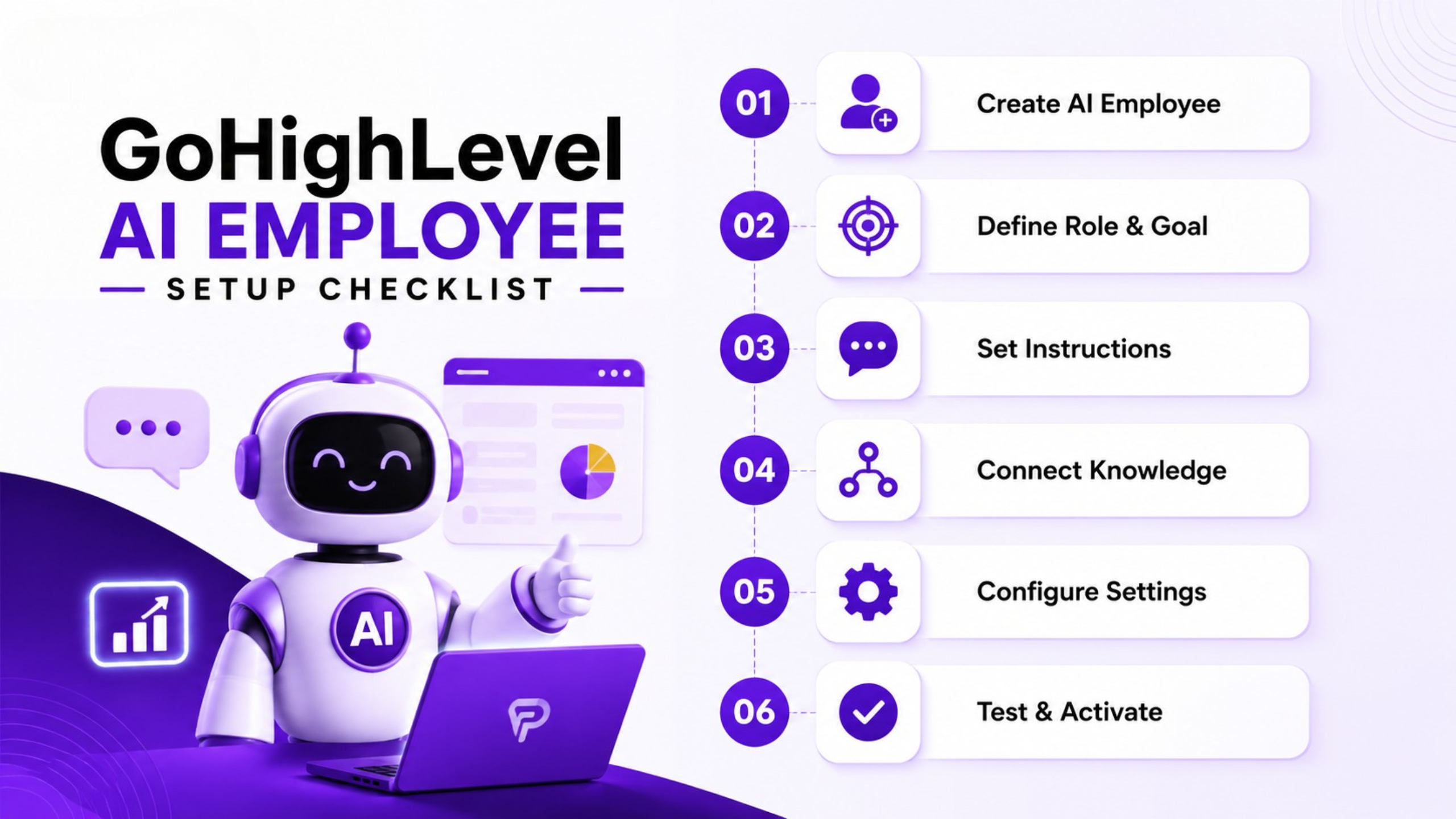 GoHighLevel AI Employee Setup Checklist GoHighLevel AI Employee Setup Checklist