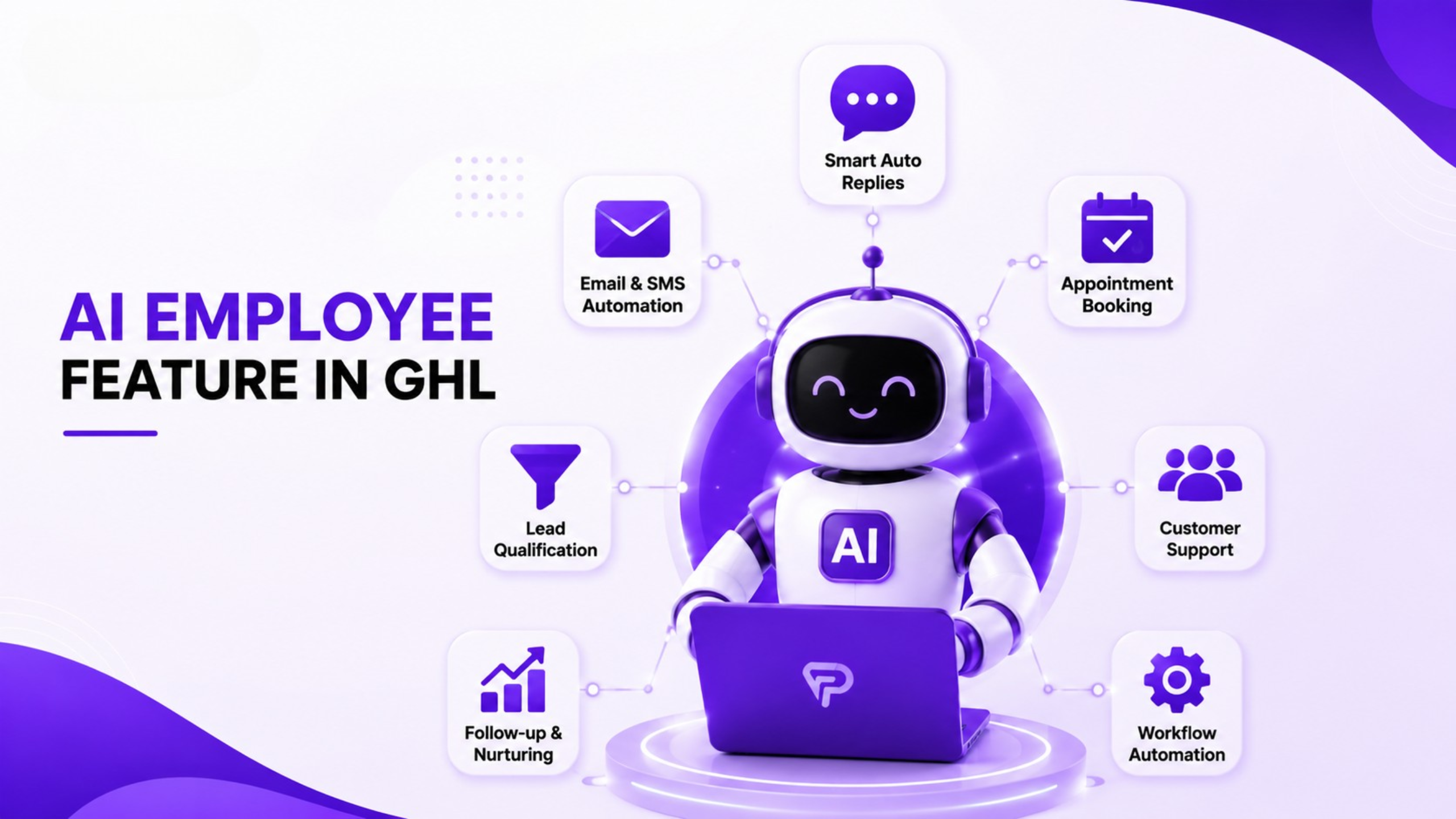 AI Employee Feature in GHL AI Employee Feature in GHL