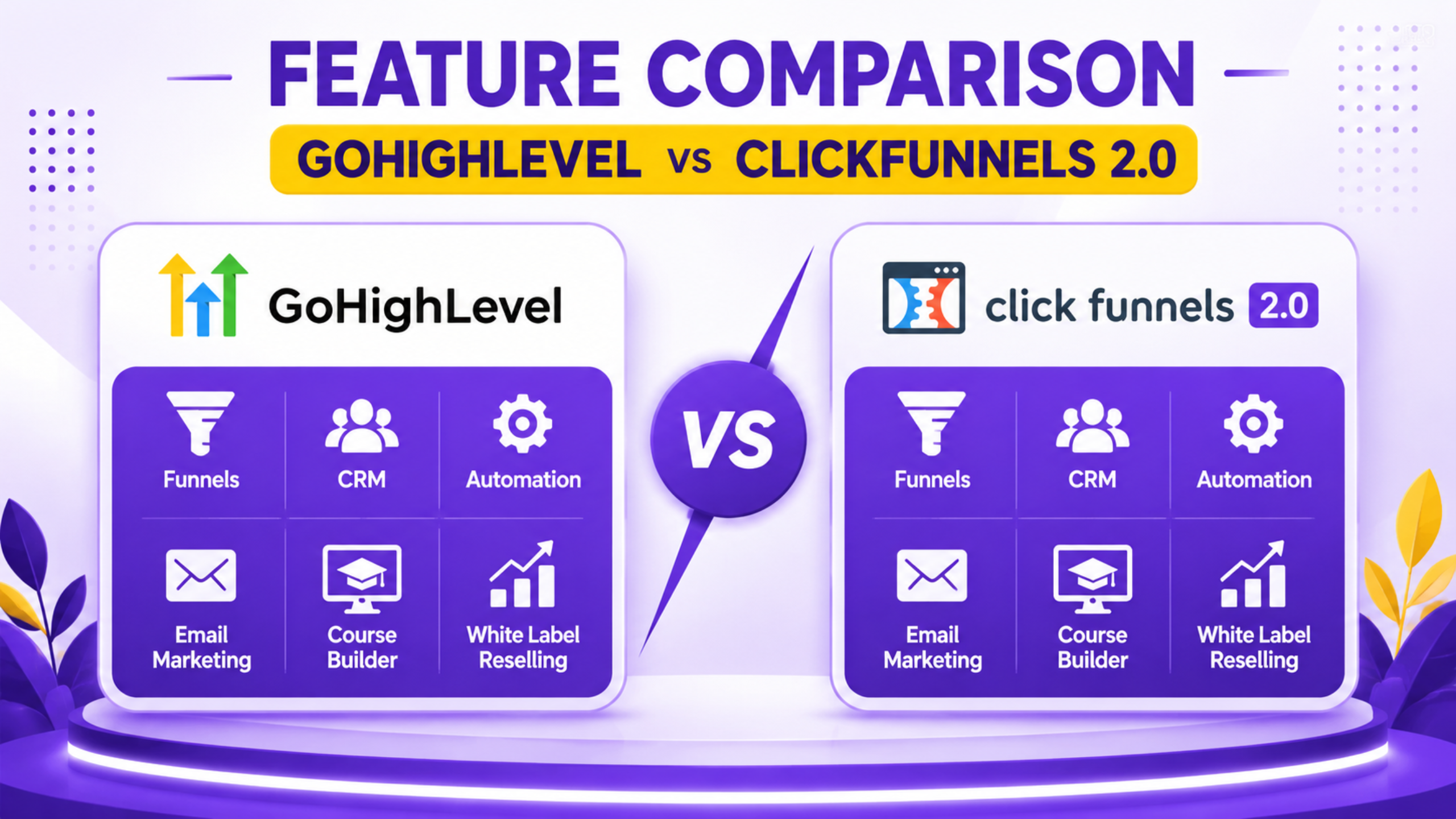 Feature Comparison: GoHighLevel vs ClickFunnels 2.0