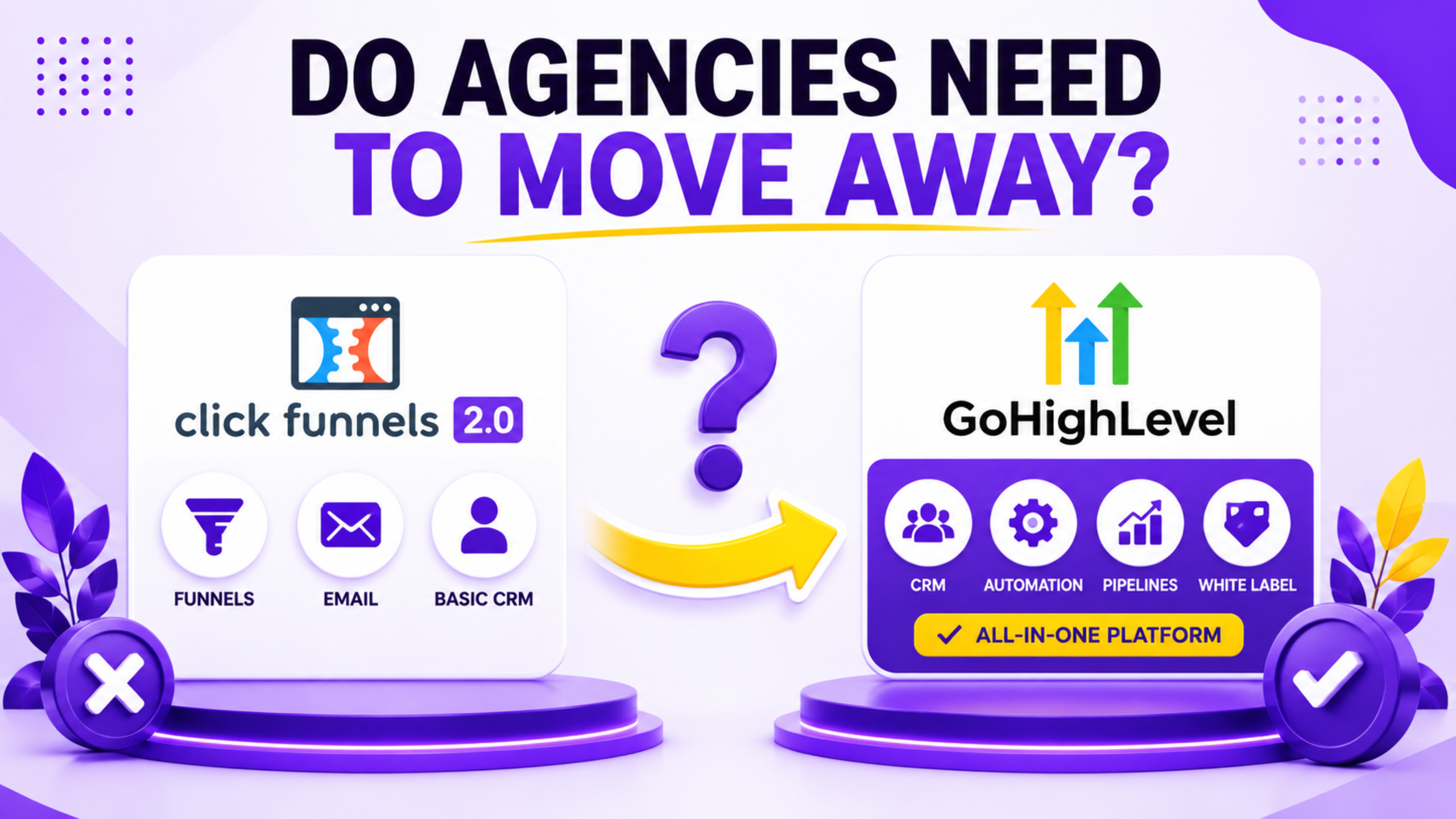 ClickFunnels To GoHighLevel