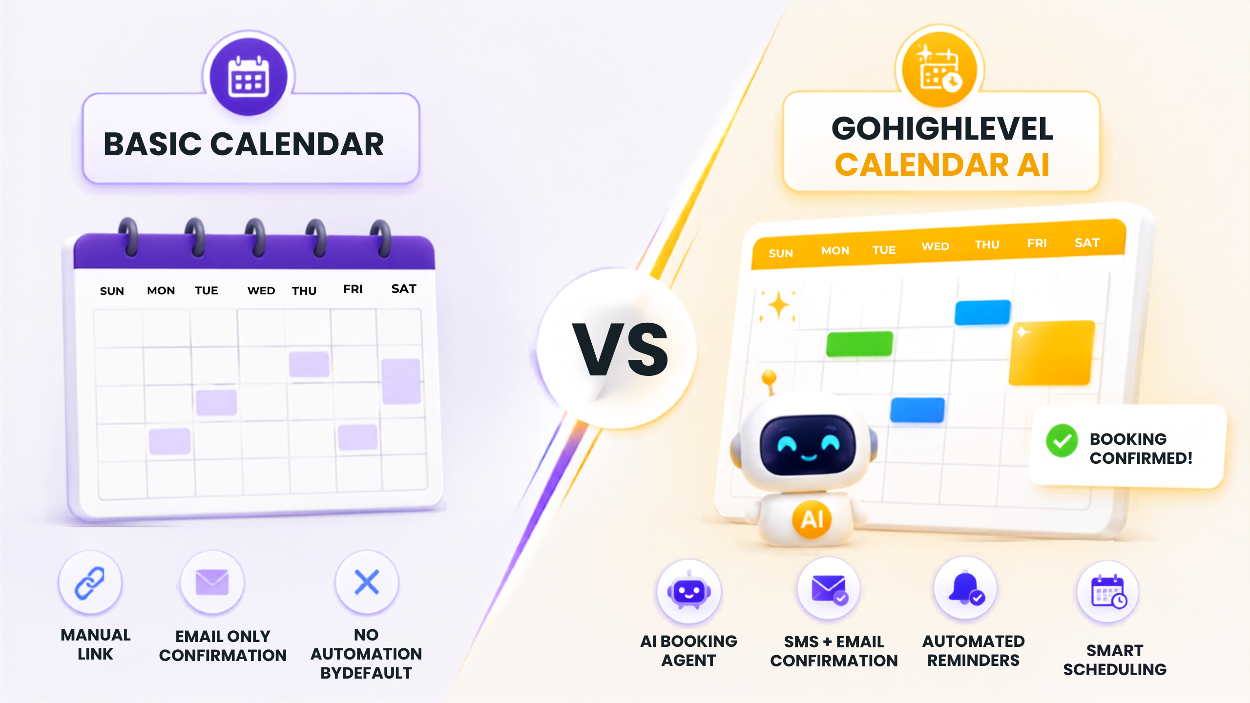 Basic Calendar vs GoHighLevel Calendar AI Basic Calendar vs GoHighLevel Calendar AI